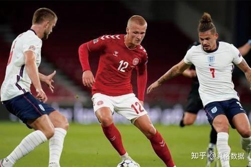 英格兰vs丹麦（英格兰vS丹麦视频102）