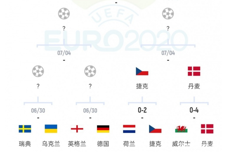 德国vs意大利分析（2016欧洲杯意大利vs德国评价）