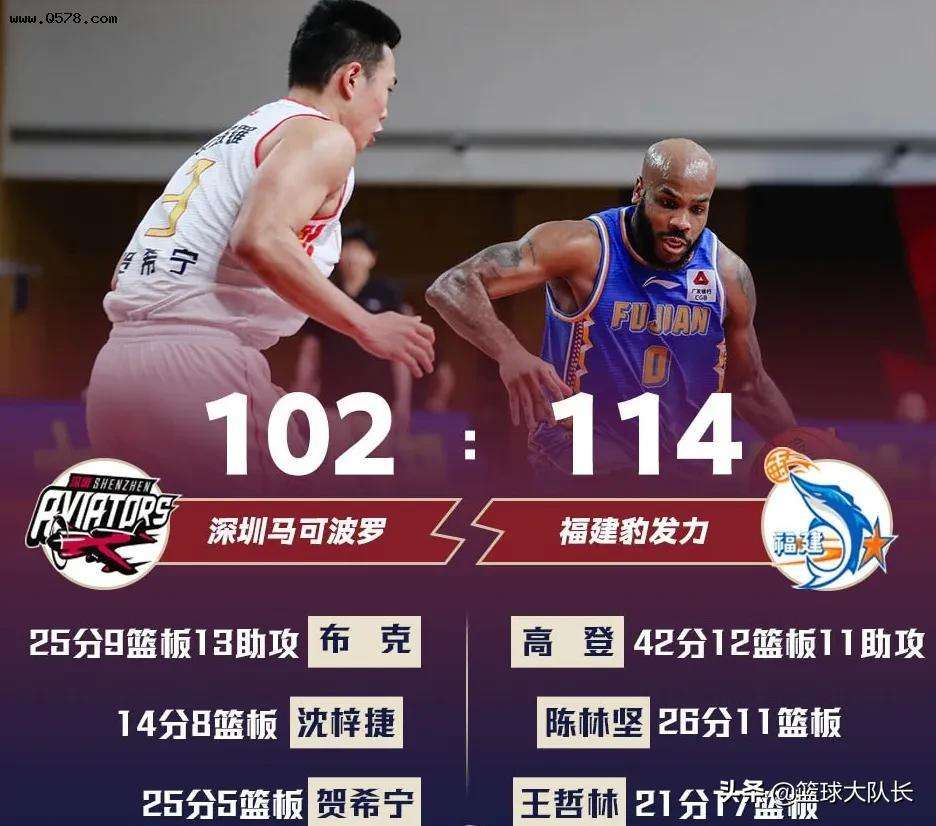 上海vs深圳比分（上海vs深圳比分预测）