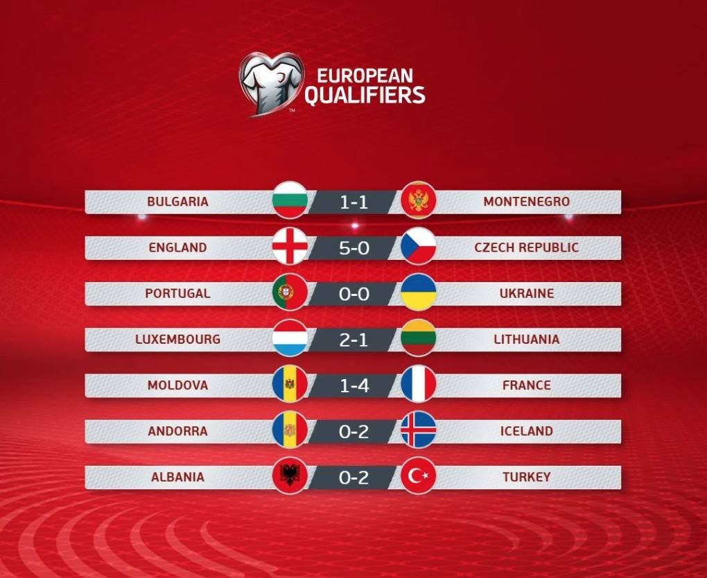 西班牙vs土耳其预测比分（欧洲杯意大利vs土耳其比分结果）